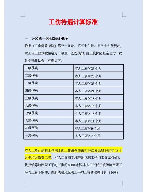 劳动合同40条 解读男_退休人员再就业劳动合同_老年人才再就业政策