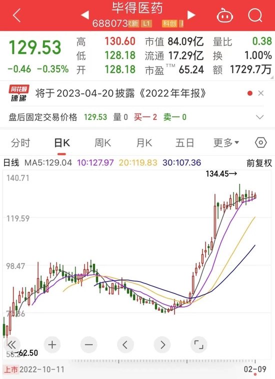 最近高送转股票有哪些_每股资本公积金高送转股_高送转潜力股名单