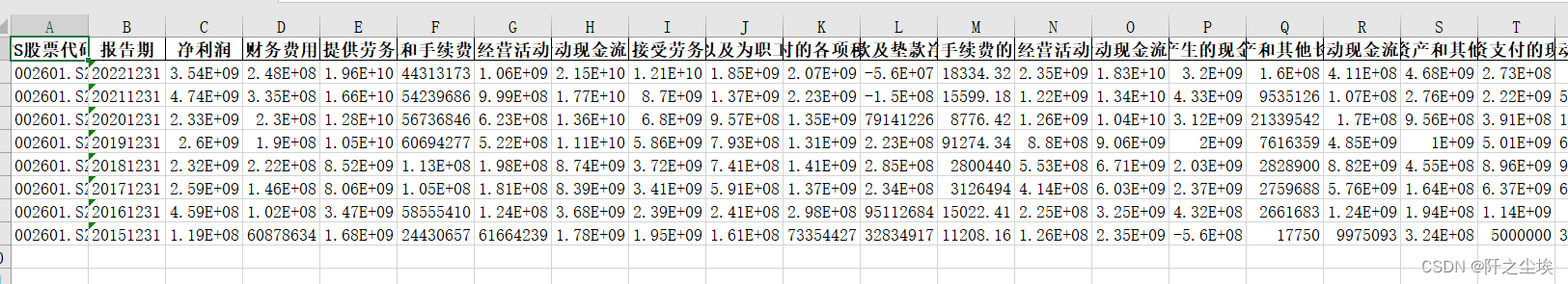 找上市公司利润表太麻烦？这个方法轻松获取