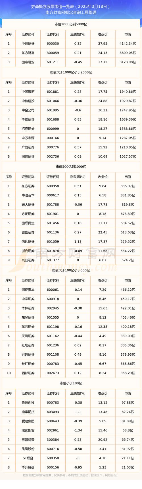 中国银河股票分析_券商龙头股_券商股票