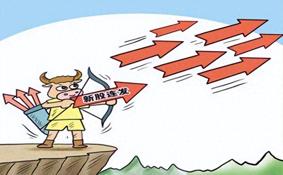 股市机会多，抓住在于精，平衡好耐心与决心才能盈利