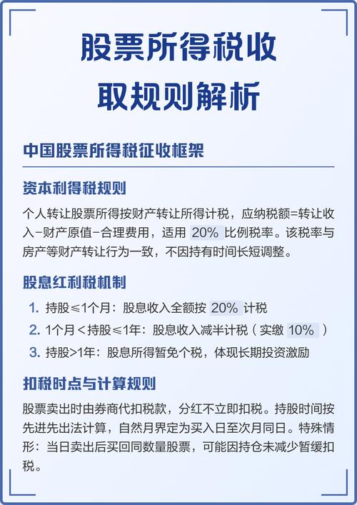 股票卖出红利税是什么_暴利税的后果_暴利税对与错