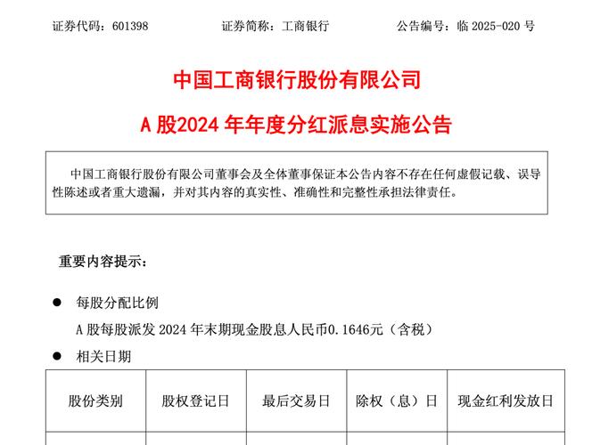 股票年分红_税后利润与股息关系_上市公司股息分配