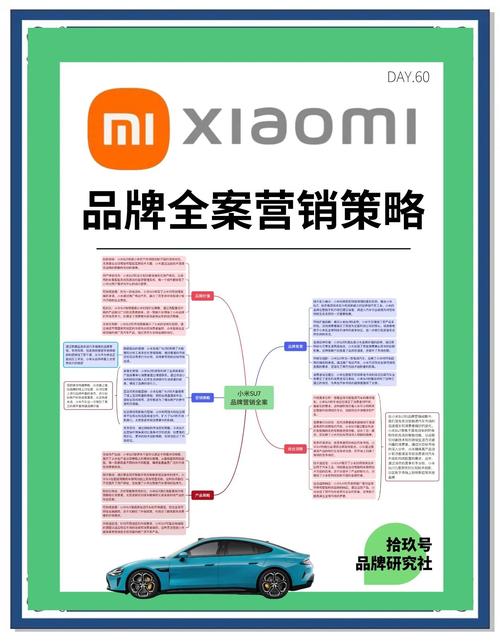 卢彦互联网思维2.0:传统企业互联网转型^^^移动互联网时代_传统车企宣发转型_新势力宣传手段分析