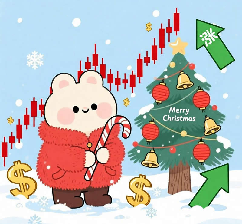 游侠股市充值特惠活动_游侠股市模拟炒股大赛_炒股亏损经历