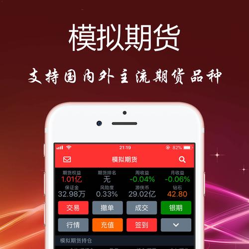 游侠股市充值特惠活动_游侠股市模拟炒股大赛_炒股亏损经历