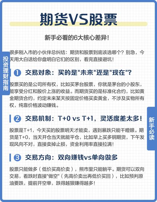 期货交易和股票交易的主要区别是什么？