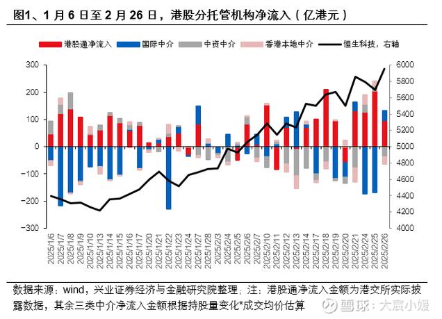 华商大盘量化近两年_大盘蓝筹基金投资_港股QDII基金投资