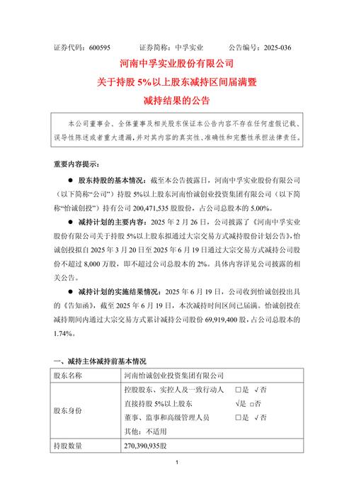 未名医药子公司增资固康药业股权_并购重组_京东方股票代码是多少