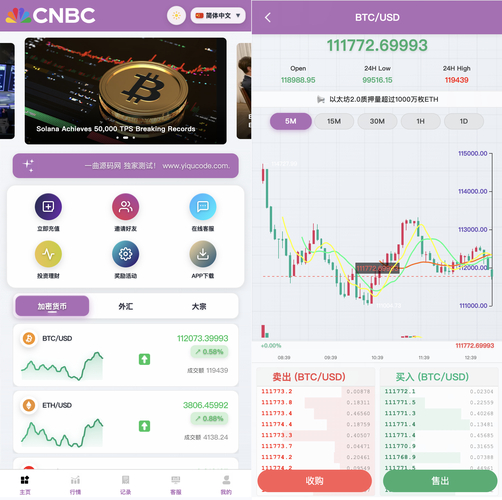 up安全投资卫士下载_渤海湾商品交易所现货投资平台_up安全卫士炒股软件下载