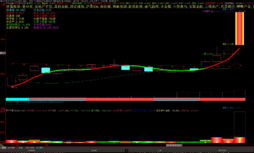 2026年低价股票大揭秘，这几只超便宜的股票值得买吗？