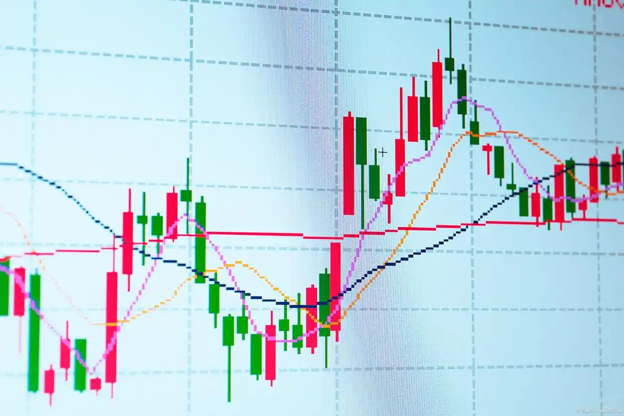 股票涨跌有方法，散户别只盯着单日K线瞎猜