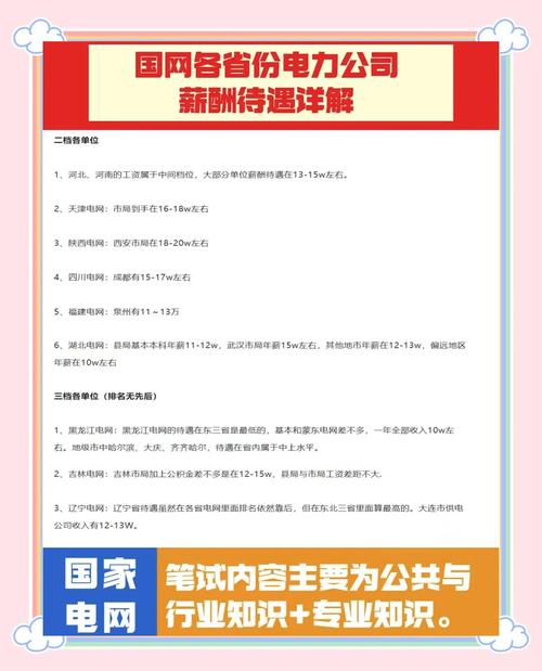 国电山东电力工资_国家电网薪资待遇构成_2023国网河南省电力公司招录薪资怎么样