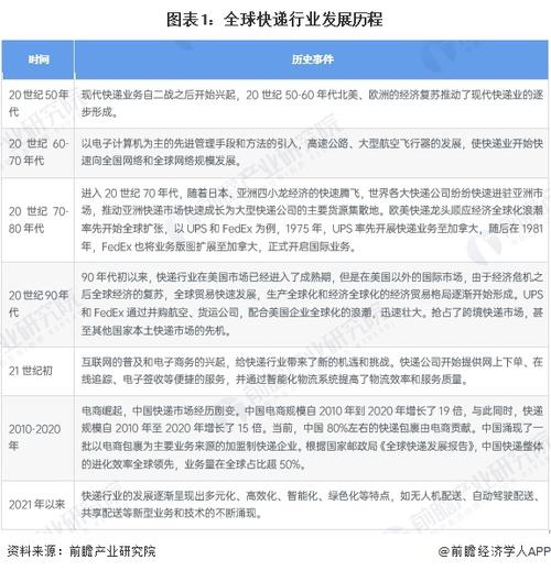 大数据公司靠什么赚钱_大数据市场规模有多大_大数据怎么赚钱