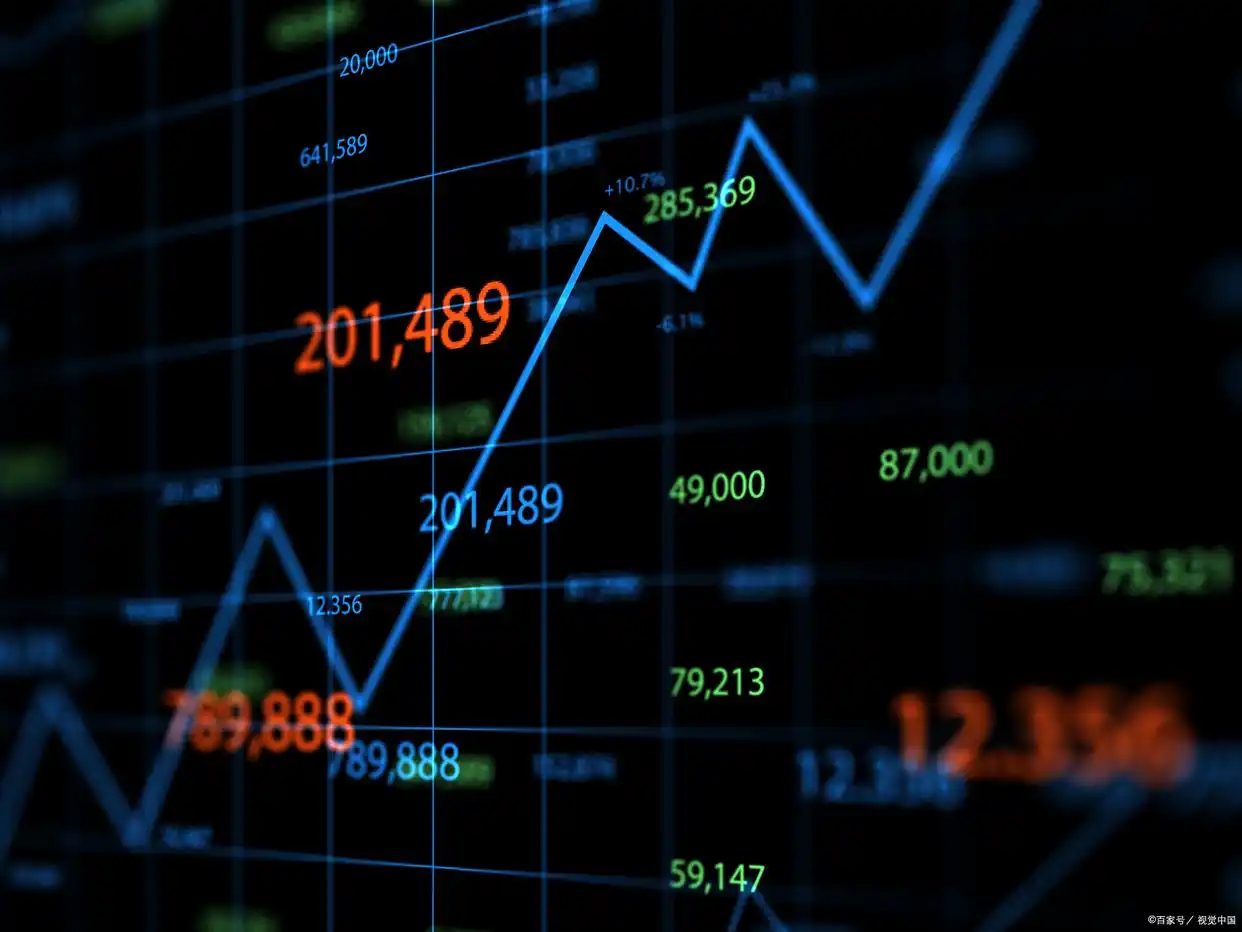 股票短线卖出技巧_股票卖出操作流程_股票卖出注意事项交易成本