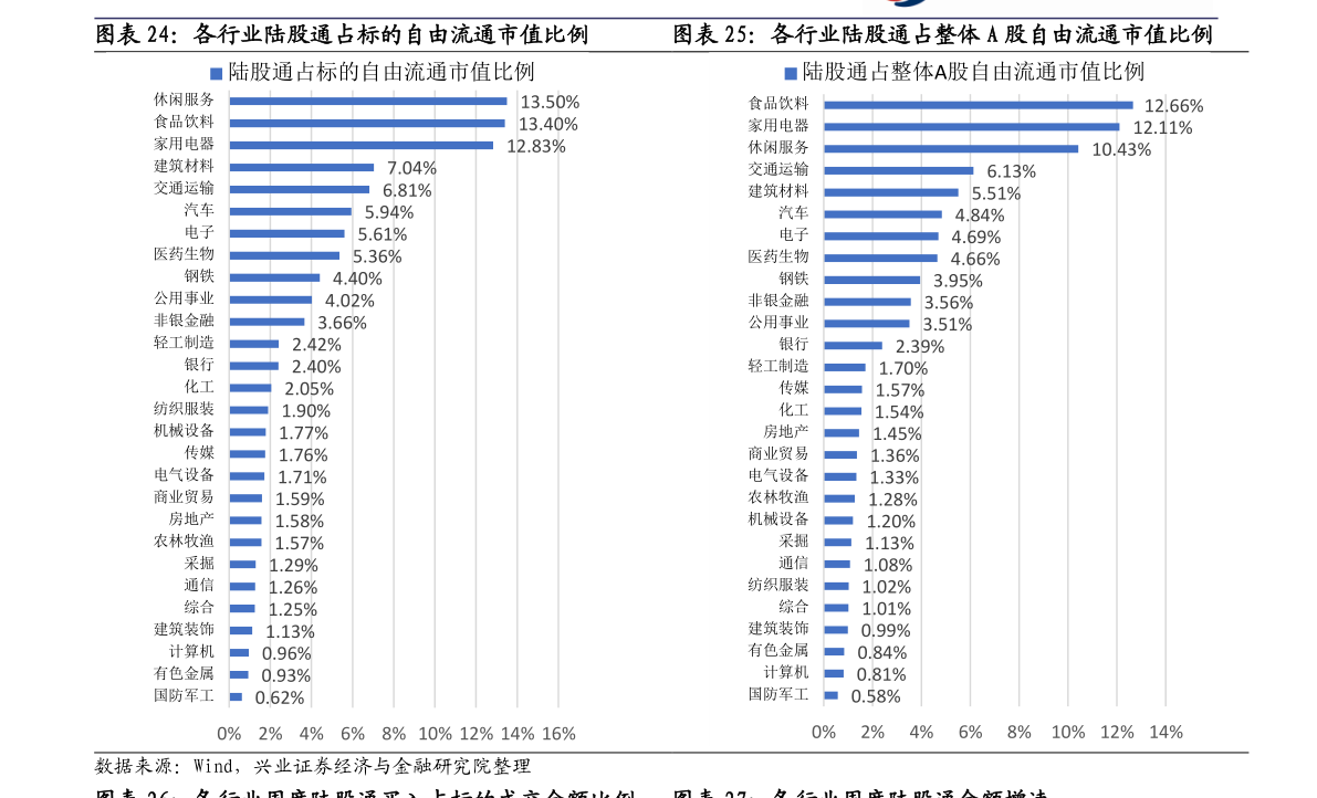 葛洲坝股票股吧分析讨论(葛洲坝股票股吧新浪)