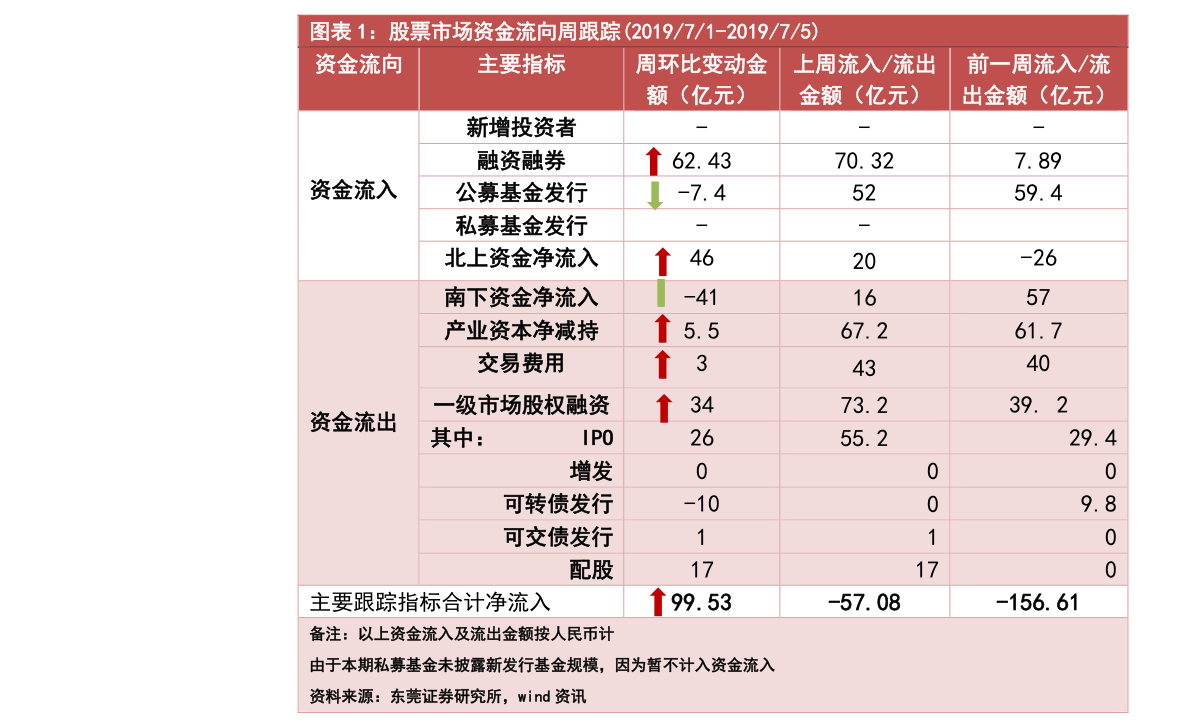 葛洲坝股票股吧分析讨论_葛洲坝股票股吧新浪_葛洲坝股票发行价格?