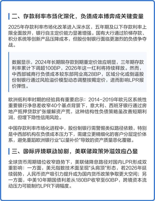 存款准备金率2026_2026年LPR报价分析_LPR利率保持不变原因