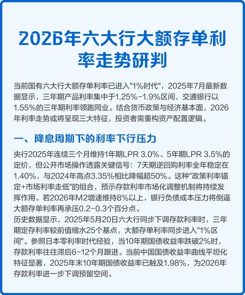 存款准备金率2026_2026年LPR报价分析_LPR利率保持不变原因