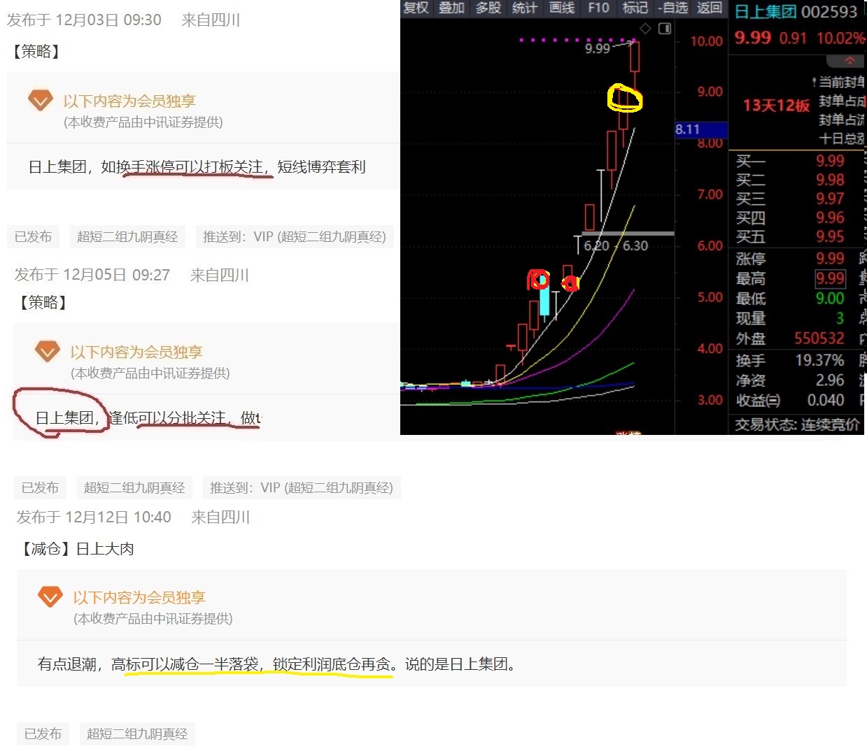 股票超短线操作方法及盈利秘诀，附短线卖出技巧要点