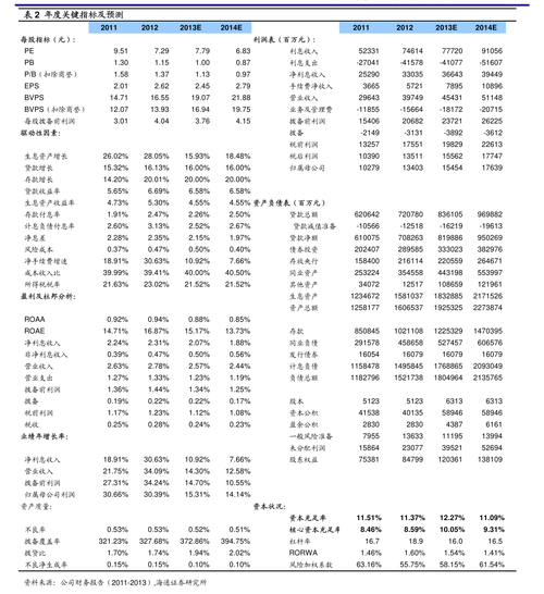 限制性股票行权递延所得税_限制性股票激励计划有效期限售期解除限售安排_股票期权激励计划有效期等待期行权安排