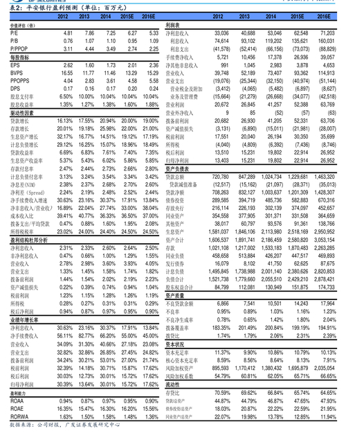限制性股票激励计划有效期限售期解除限售安排_限制性股票行权递延所得税_股票期权激励计划有效期等待期行权安排