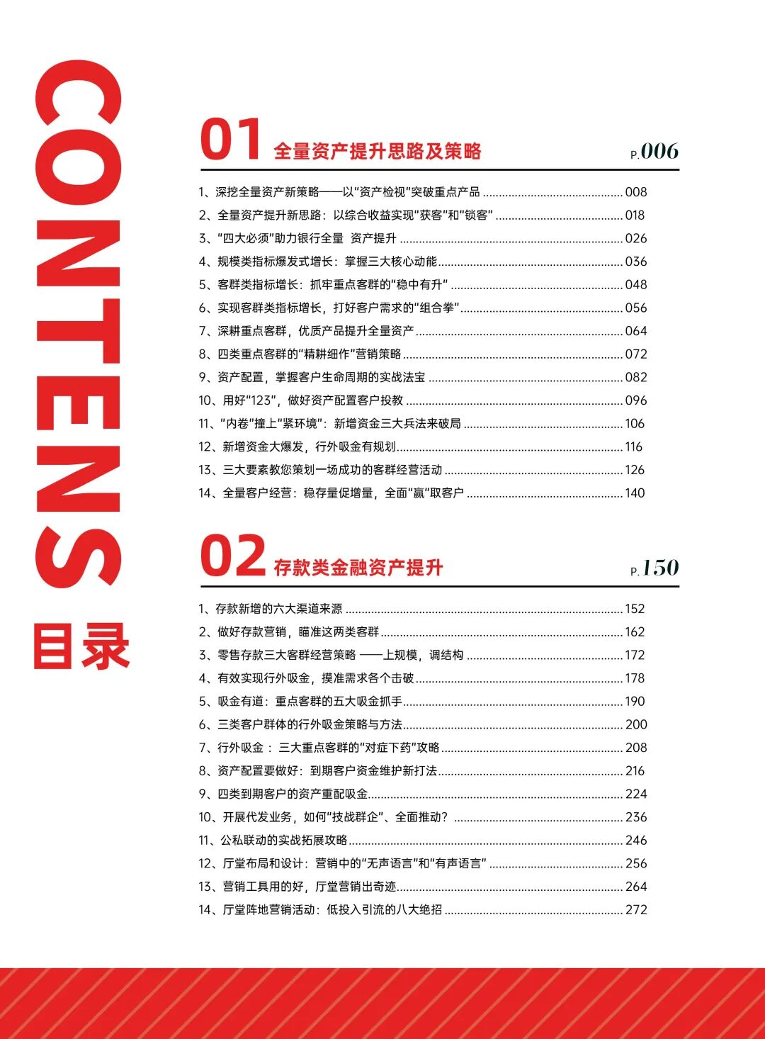 消费金融与财富管理_资产配置创新活动营销_银行私域运营企微SOP