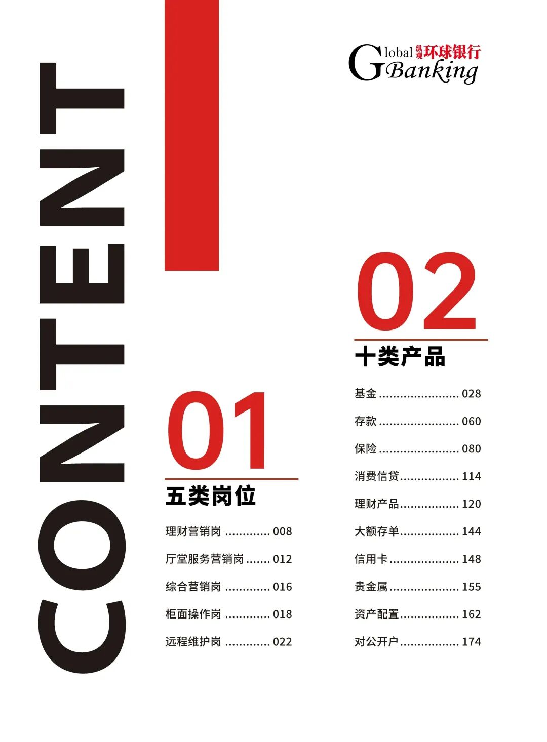 资产配置创新活动营销_银行私域运营企微SOP_消费金融与财富管理
