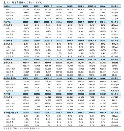 限制性股票授予日 69.34元/股 激励对象名单及实际授予情况_限制性股票行权递延所得税