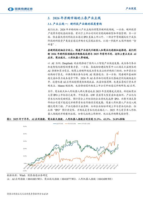 转型牛延续性分析_2026年A股市场趋势预测_如何判断熊市