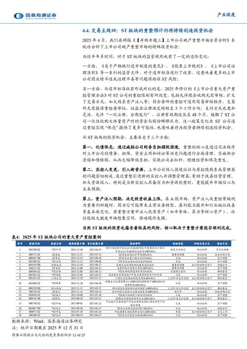 2026年A股市场趋势预测_如何判断熊市_转型牛延续性分析