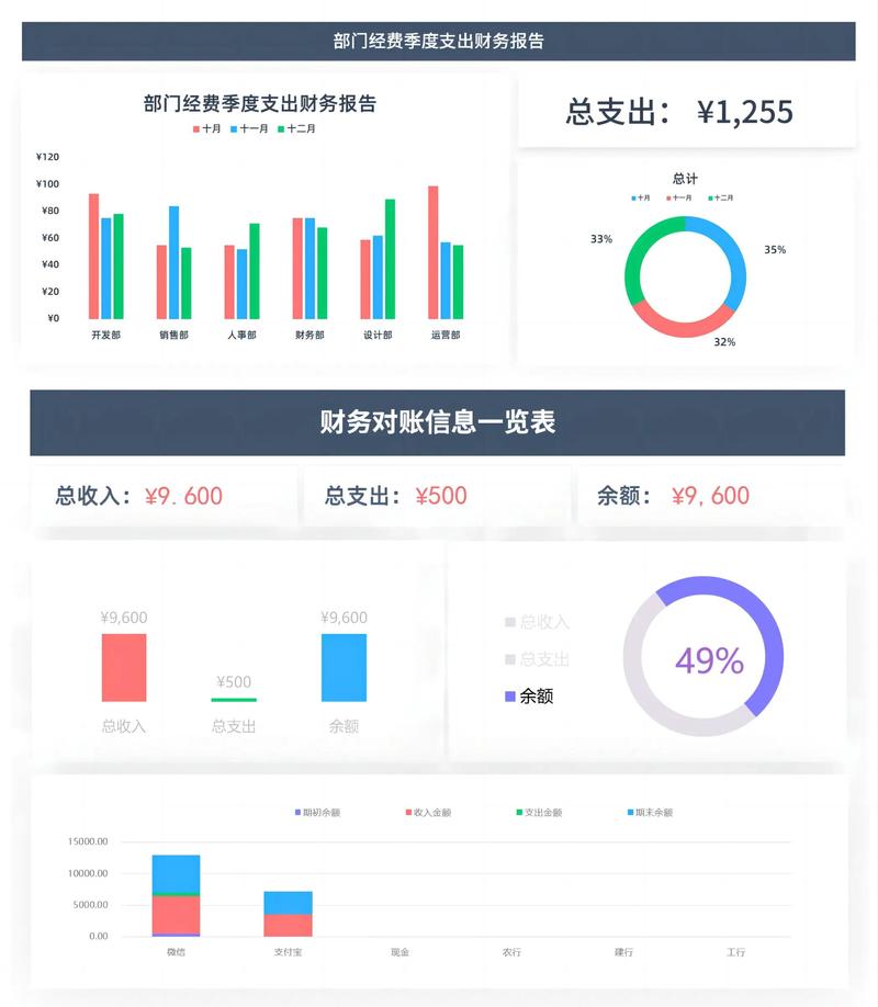 用户界面友好度评价_财务软件核心功能对比_浪潮通软财务管理软件