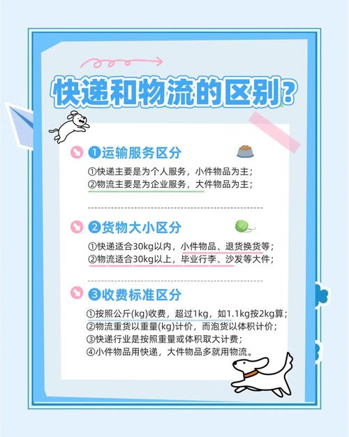 企业物流服务模式_物流的相关行业有哪些_物流行业发展趋势