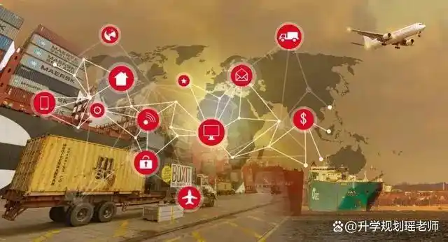 物流的相关行业有哪些_物流行业发展趋势_企业物流服务模式