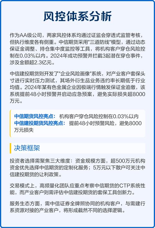 中信证券股份有限公司浙江分公司_中信证券筹码分布分析_中信证券主力资金分析