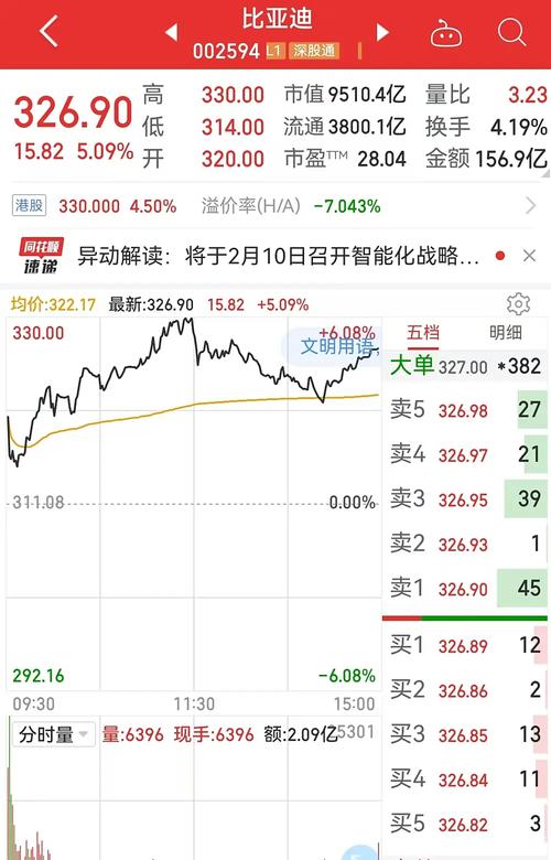 A股新能源车板块股价下跌_北交所开市后新能源车高位回调_跟新能源有关的股票
