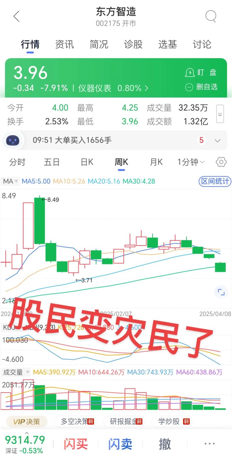A股新能源车板块股价下跌_跟新能源有关的股票_北交所开市后新能源车高位回调