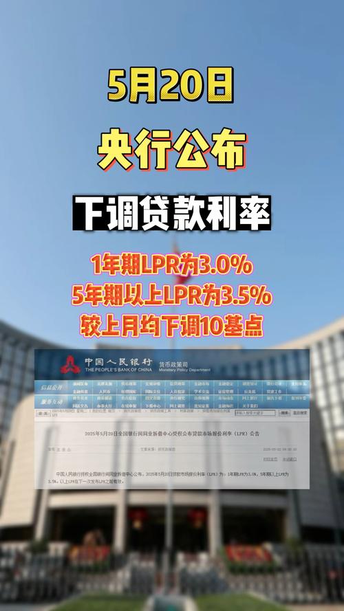 降低存款准备金率的影响_货币政策工具调整社会融资成本_定向降准下调存贷款基准利率
