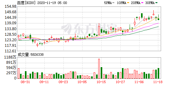 新东方浑水事件_YY直播营收欺诈质疑_浑水做空欢聚集团
