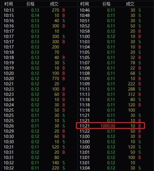 上陵牧业券商退出_新三板做市商退出_新三板违规担保