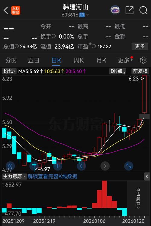 新三板长时间停牌股票复牌_停牌一年新三板股票暴跌_新三板做市商退出
