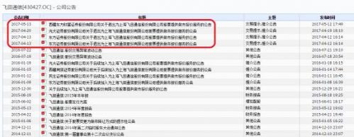 飞田通信做市商离场_背后原因_业绩影响_做市商退出新三板挂牌公司_原因分析_案例分析_新三板做市商退出