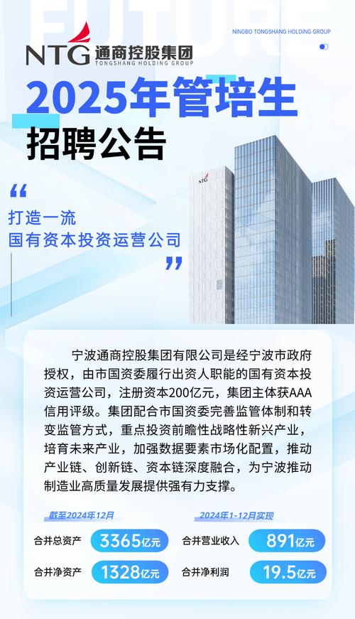 宁波通商基金管理有限公司招聘_宁波银行金融市场部收入_投资岗高级投资经理及以下