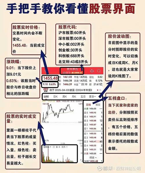 <strong>股票交易系统最新版功能升级，含行情推送与风险控制等</strong>