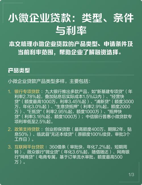 深圳中小微企业贷款不良补偿条件及范围，含小微企业主个体工商户