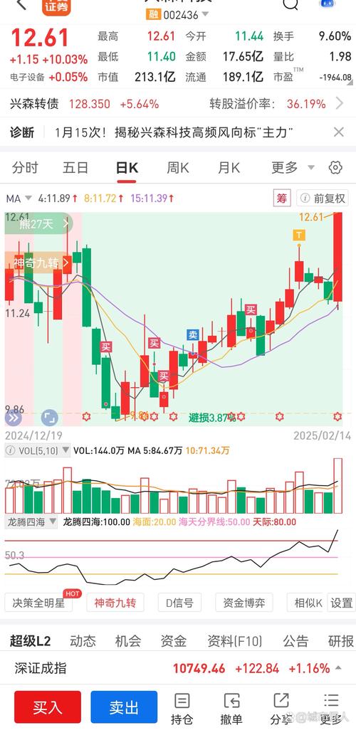 中国消费ETF走势分析_070003_东南亚饮料企业出海趋势