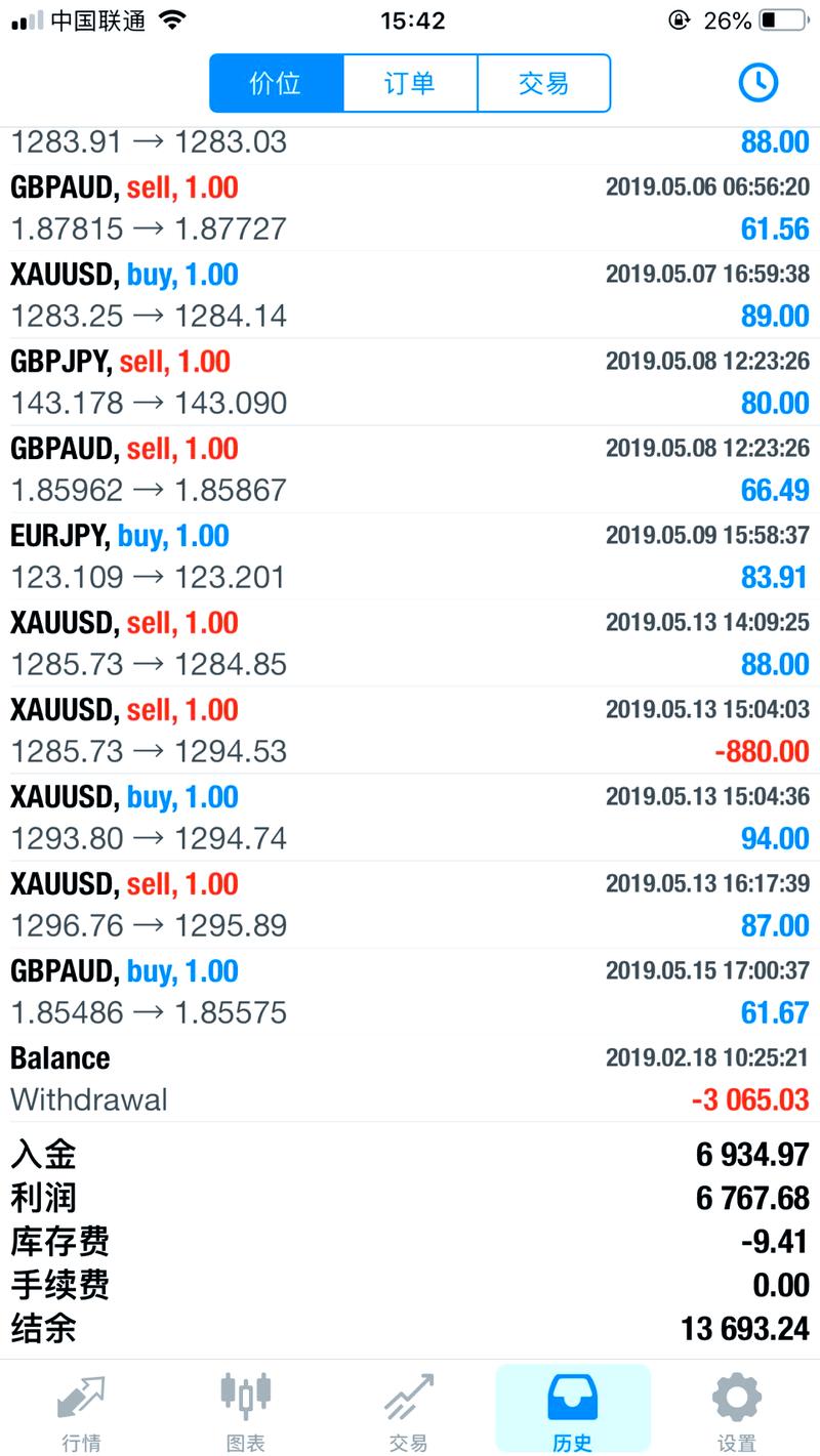 手机MT台交易平台使用教程_海通50交易软件预埋单使用介绍_手机MT4外汇交易软件