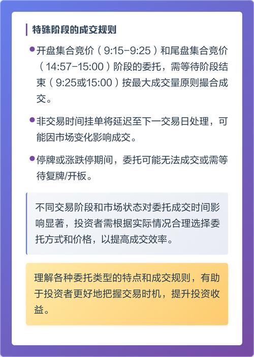 股票买入废单原因_股票买入废单避免方法_股票委托金额是什么意思