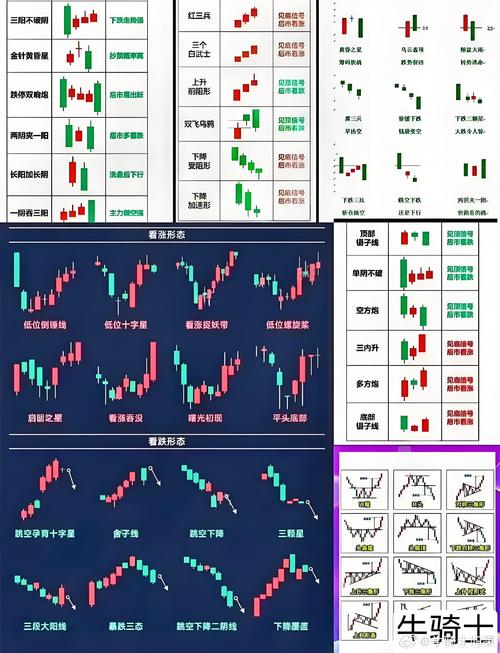 淘股吧超短线打板精髓分享：选股、封板时机及行情应对经验