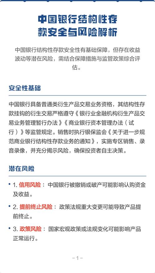 规范商业银行结构性存款业务_银保监会结构性存款通知_银行结构性存款宣传语